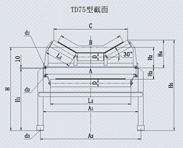 TD75型帶式輸送機(jī)