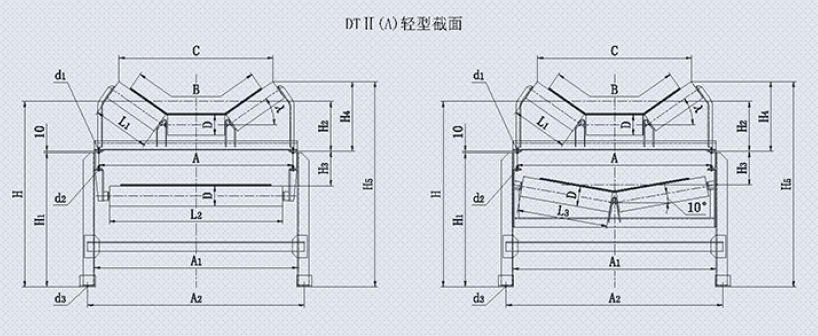 DTⅡ(A)帶式輸送系統(tǒng)廠家